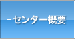 Z^[Tv