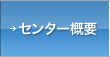 Z^[Tv